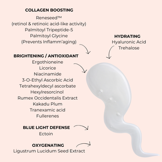 PROFACE-C Super Antioxidant Radiant Glow Serum, 1oz