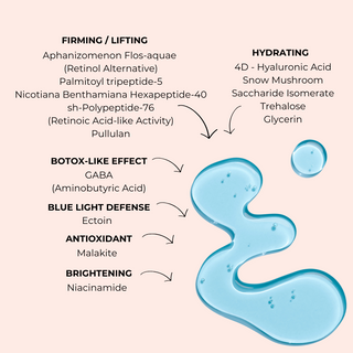 key ingredients in Blu'Marine Pacific-4D