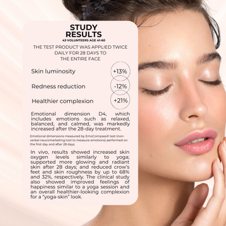 testing results from using YOGA SKIN Oxygenating Neuroactive Wellness Cream, with Antioxidants, Vitamins B. C. D. E.