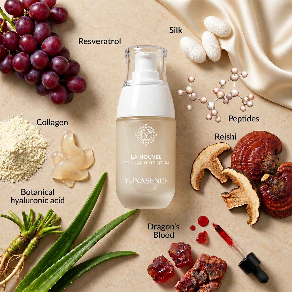 Collagen Serum with Resveratrol & Peptides - Yunasence LA NOUVEL