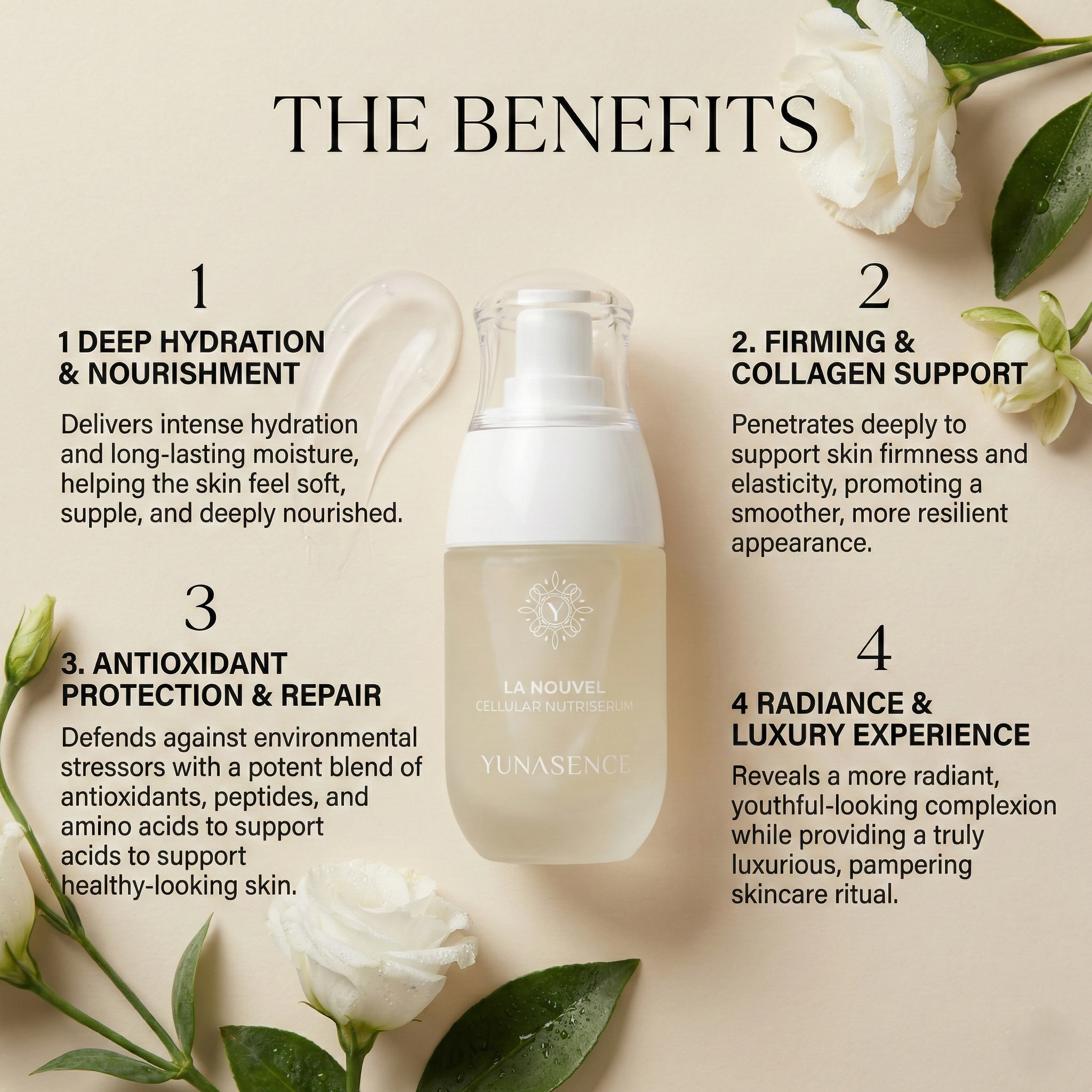 Collagen Serum with Resveratrol & Peptides - Yunasence LA NOUVEL