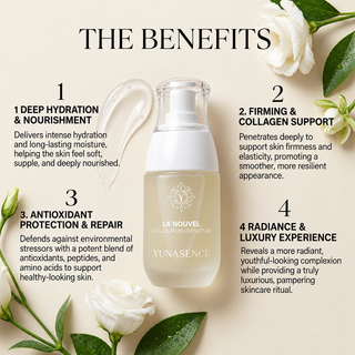 A skincare bottle labeled LA NOUVEL CELLULARE NUYENSENCE on a beige background with decorative white flowers and green leaves. Text reads 'THE BENEFITS' and lists four benefits: deep hydration and nourishment, firming and collagen support, antioxidant protection and repair, and radiance and luxury experience.