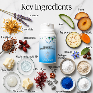 A skincare product bottle labeled CERANEU centered on a white marble background, surrounded by labeled ingredient callouts and small bowls of ingredients including lavender, aloe, turmeric, eggplant, rose hips, collagen peptide, copper peptide, niacinamide, shea butter, cupuaçu, red algae, magnesium copper zinc, and flaxseed.