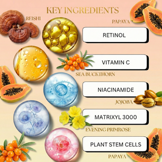 GENELYSSE Advanced Lifting and Firming Night Recovery Complex, with Matrixyl 3000, Retinol and Plant Stem Cells