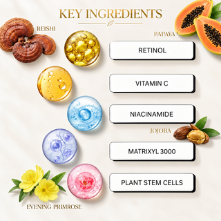 GENELYSSE Advanced Lifting and Firming Night Recovery Complex, with Matrixyl 3000, Retinol and Plant Stem Cells