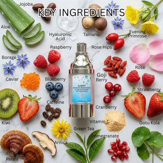 ILIGHT Organic Advanced Brightening & Line Smoothing Eye Treatment