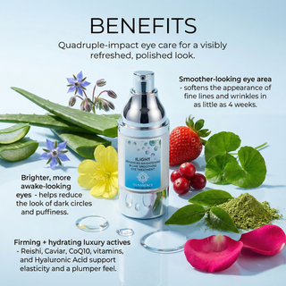 ILIGHT Organic Advanced Brightening & Line Smoothing Eye Treatment