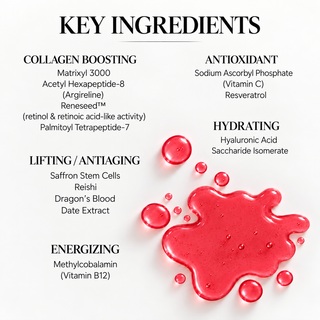 LA NOUVEL Cellular Nutri Serum with Vitamin B12+D3, Matrixyl 3000, Argireline, Stem Cells, 1oz