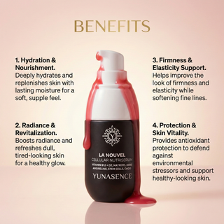 LA NOUVEL Cellular Nutri Serum with Vitamin B12+D3, Matrixyl 3000, Argireline, Stem Cells & CoQ10, 1oz