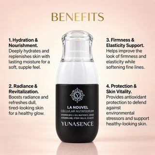 A bottle of YUNASENCE La Nouvel Cellular Nutriserum centered on a soft peach background with text callouts listing benefits: hydration and nourishment, radiance and revitalization, firmness and elasticity support, and protection and skin vitality.