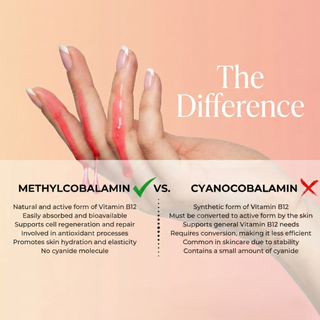 LA NOUVEL Cellular Nutri Serum with Vitamin B12+D3, Matrixyl 3000, Argireline, Stem Cells & CoQ10, 1oz