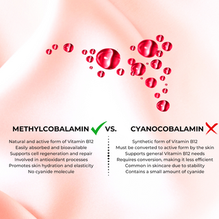 LA NOUVEL Cellular Nutri Serum with Vitamin B12+D3, Matrixyl 3000, Argireline, Stem Cells & CoQ10, 1oz