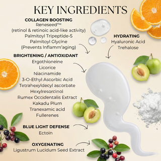 Product image with key ingredients listed on a beige background