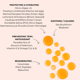 key ingredients in SELENIYA