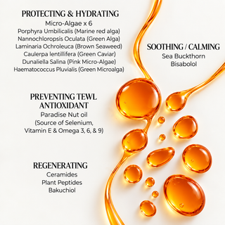 SELENIYA Nourishing Skin Barrier Concentrate, with Ceramide, Peptide, Microalgae, Selenium, 1oz