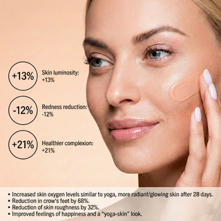 YOGA SKIN Oxygenating Neuroactive Wellness Cream, with Antioxidants, Vitamins B. C. D. E.